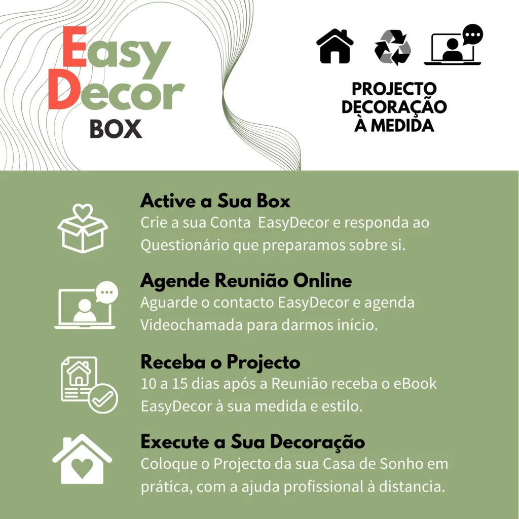 EasyDecor Cartao Instrucoes EasyDecor Cartao Instrucoes